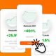 AMarkets presents a new copy trading service – RAMM