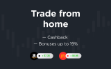 Attract clients with a new offer “Earn from volatility while staying at home!”