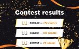 Contest results